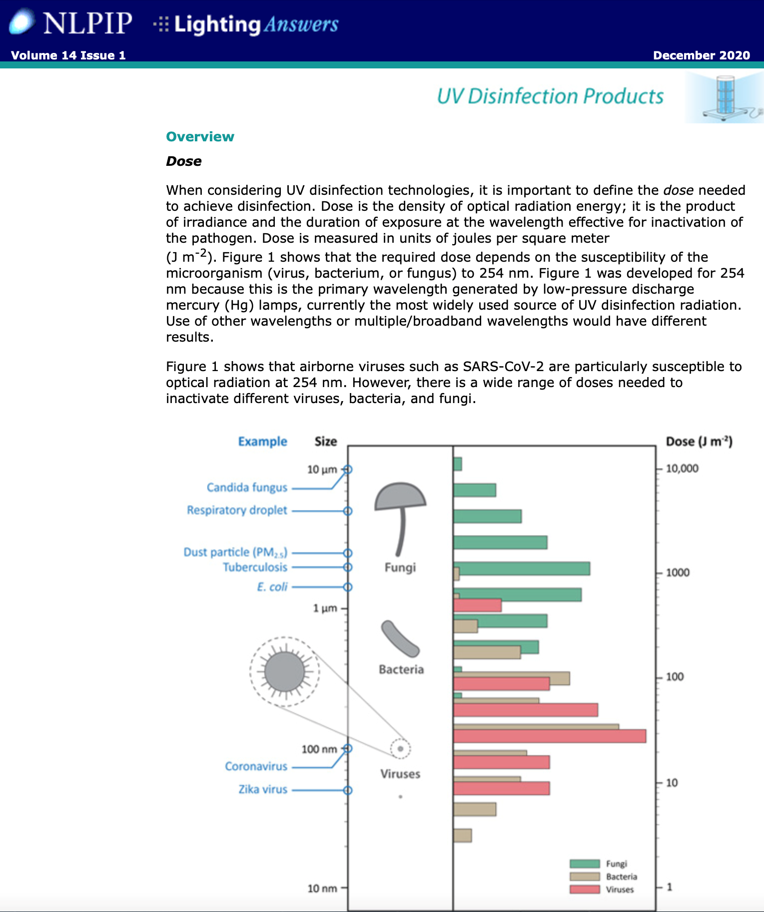 guidance document cover