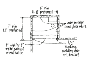 How Do I Select And Install Luminaires Designers Aarp